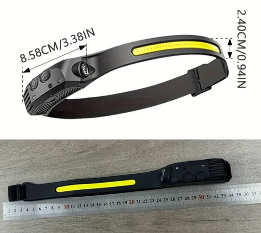 GearUpLux LED Headlamp - Rechargeable